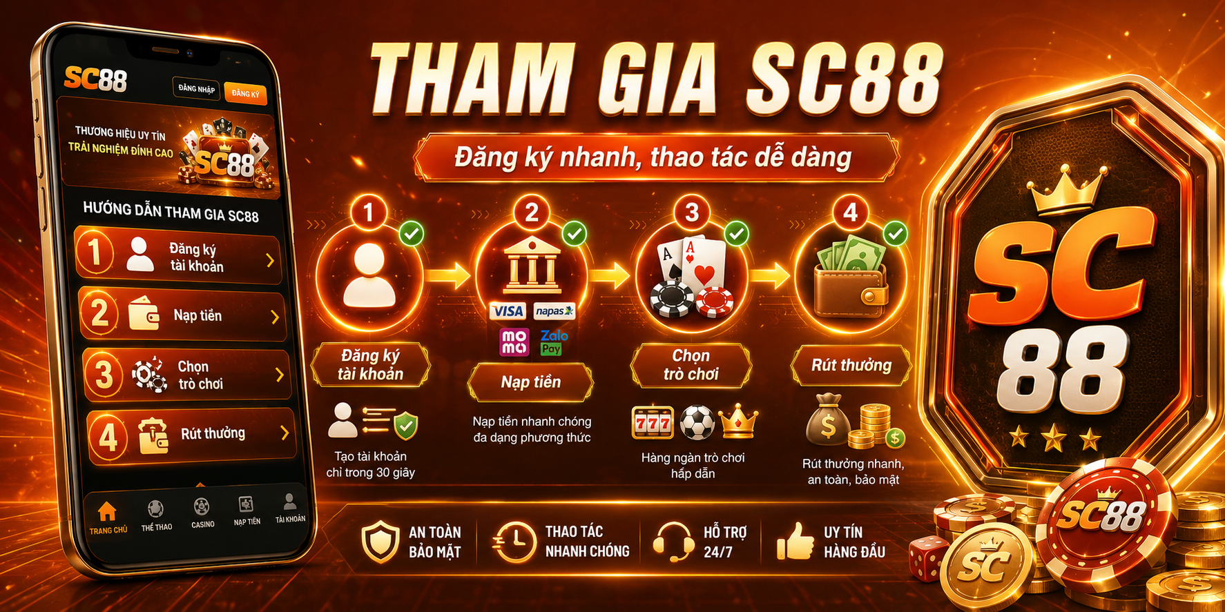 Hướng dẫn quy trình tham gia cá cược tại SC88