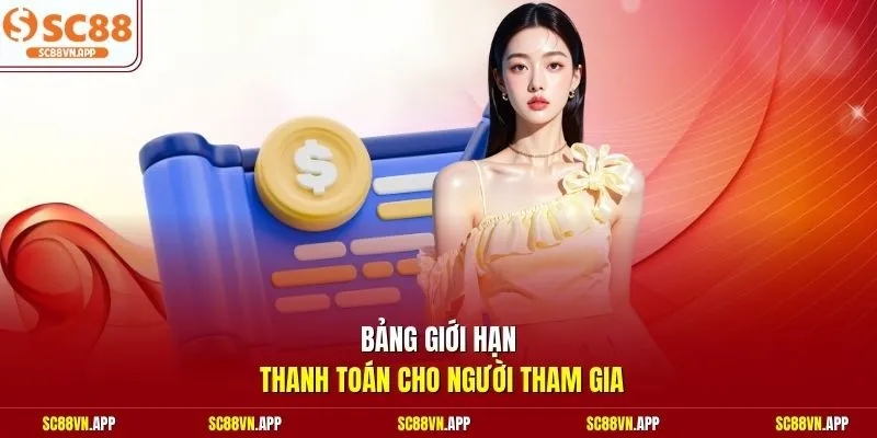 Bảng giới hạn thanh toán cho người tham gia