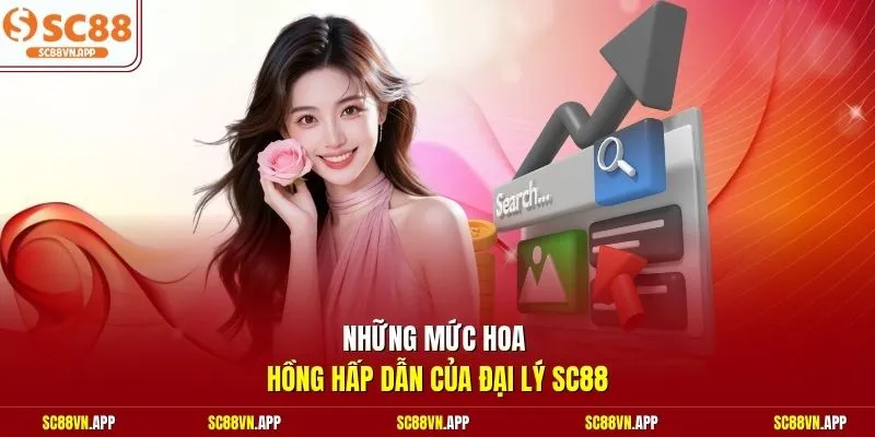 Những mức hoa hồng hấp dẫn của đại lý SC88